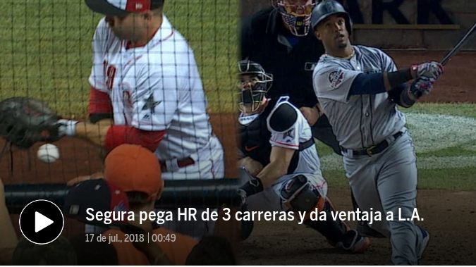 Record Hrs All Star Game 89