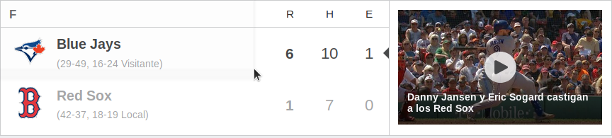 Blue Jays vs Red Sox