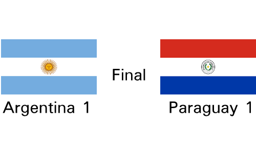 Argentina milagrosamente empata con Paraguay 