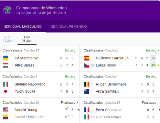 Campeonato de Wimblendon 2019 en VIVO
