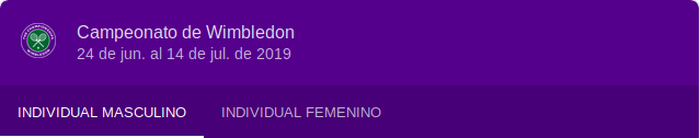 Juegos y Resultados de Winbledon